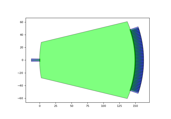 ../_images/sphx_glr_plot_S_awg_thumb.png